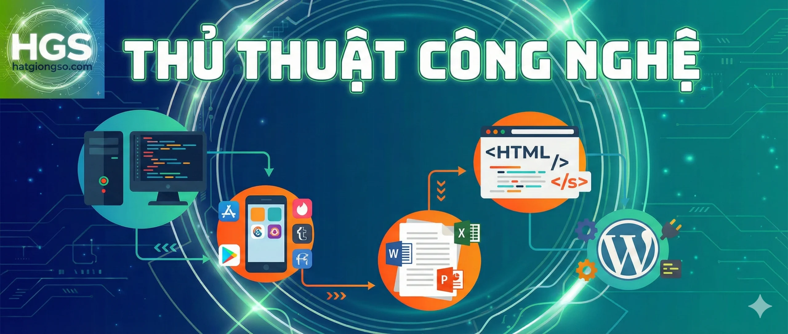 THỦ THUẬT CÔNG NGHỆ